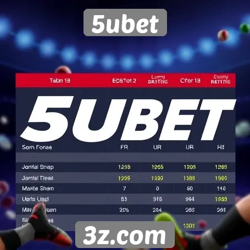 Comparativo entre 5ubet e concorrentes do setor